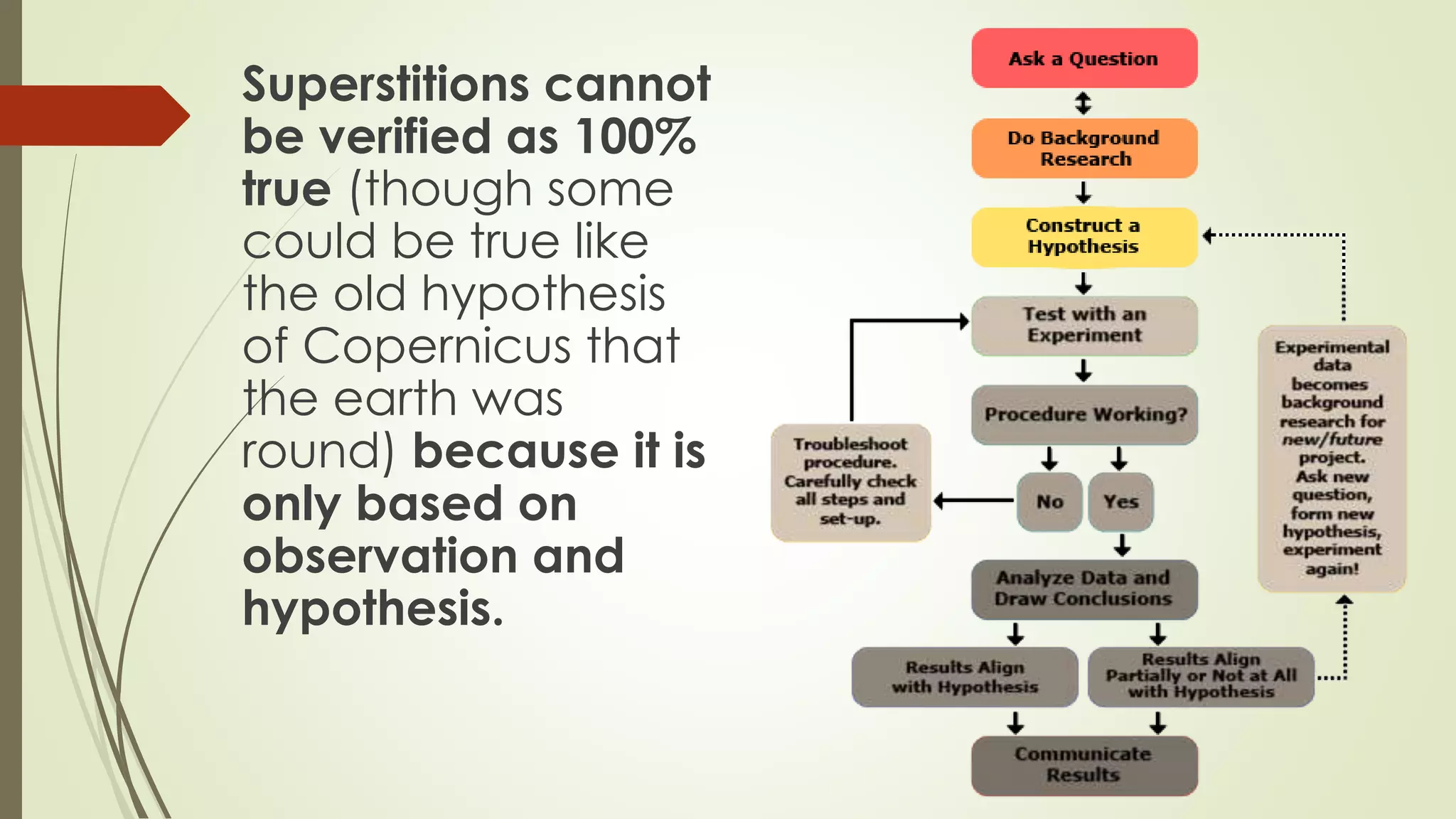 Superstitions cannot
be verified as 100%
true (though some
could be true like
the old hypothesis
of Copernicus that
the earth was
round) because it is
only based on
observation and
hypothesis.
 