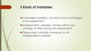 3 Kinds of Variables
Controlled variable- constant and unchanged
in an experiment.
Independent variable- factors which you
change or alter during the experiment
Dependent variable- response to an
independent variable
 