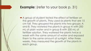 Example: (refer to your book p. 31)
A group of student tested the effect of fertilizer on
the growth of plants. They used six plants that are 15
cm tall. They grouped the plants into two groups: A
and B. They watered the plants in group A with 200
mL of plain water and in group B with 200 mL of
fertilizer solution. They watered the plants twice a
week with the same amount of water and exposed
them to the same amount of sunlight. After three
weeks, they measured the growth of the plants in
each group.
 