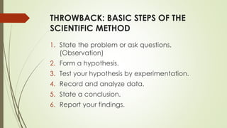 THROWBACK: BASIC STEPS OF THE
SCIENTIFIC METHOD
1. State the problem or ask questions.
(Observation)
2. Form a hypothesis.
3. Test your hypothesis by experimentation.
4. Record and analyze data.
5. State a conclusion.
6. Report your findings.
 