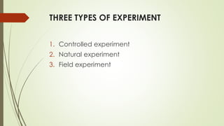THREE TYPES OF EXPERIMENT
1. Controlled experiment
2. Natural experiment
3. Field experiment
 