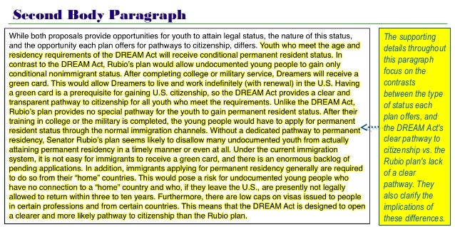 Conclusion transition words picture