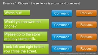 Exercise 1: Choose if the sentence is a command or request.
Watch out! Command Request
Would you answer the
phone? Command Request
Please go to the store
and buy some milk. Command Request
Look left and right before
you cross the street.
Command Request
Marie Jaja T. Roa- Santa Maria West Central School- Division of Ilocos Sur
 