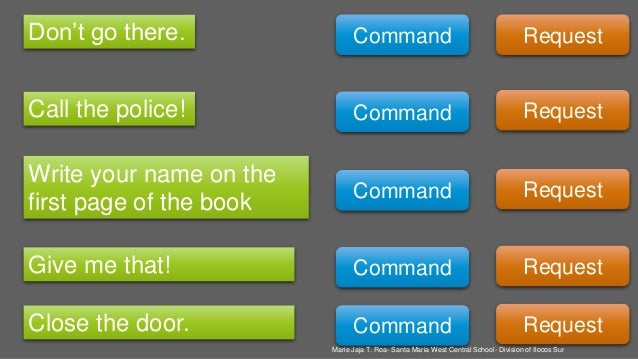 Command and Request