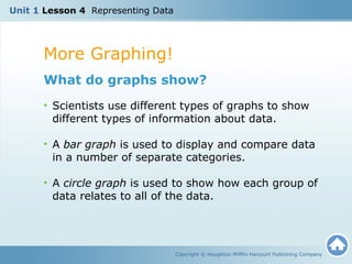 U1L4 - Representing Data | PPT