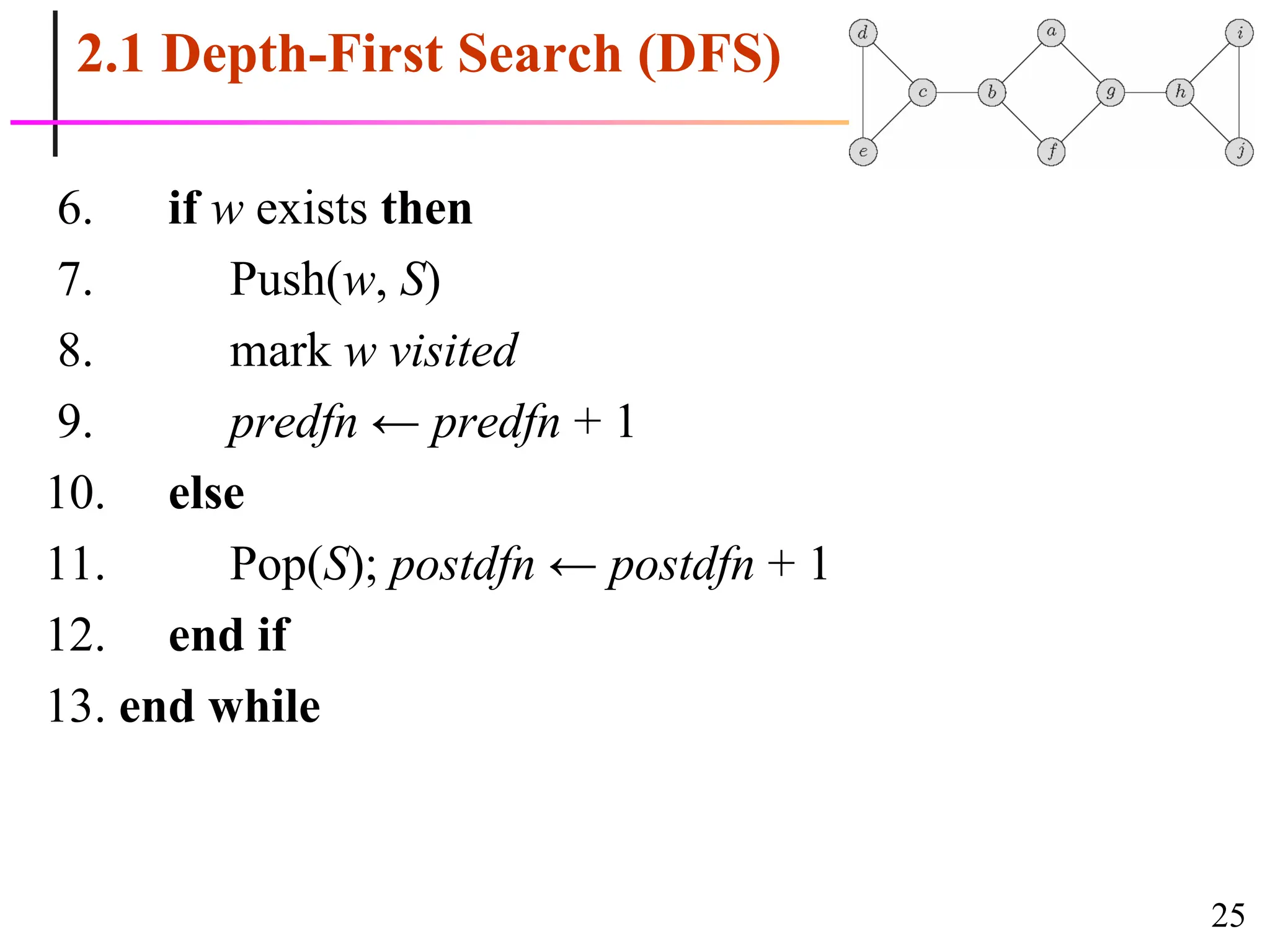 25
2.1 Depth-First Search (DFS)
6. if w exists then
7. Push(w, S)
8. mark w visited
9. predfn ← predfn + 1
10. else
11. Pop(S); postdfn ← postdfn + 1
12. end if
13. end while
 