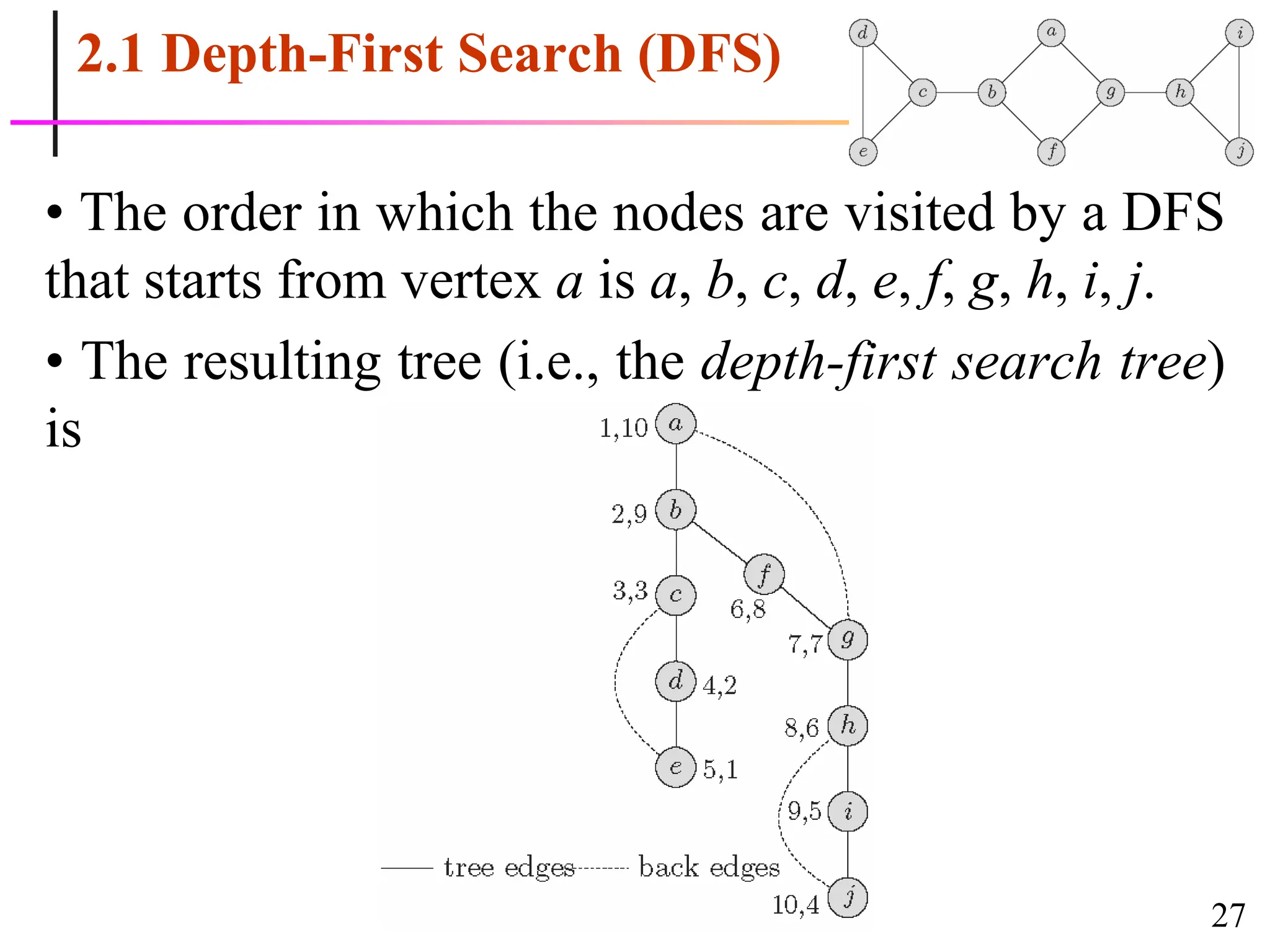 27
2.1 Depth-First Search (DFS)
• The order in which the nodes are visited by a DFS
that starts from vertex a is a, b, c, d, e, f, g, h, i, j.
• The resulting tree (i.e., the depth-first search tree)
is
 
