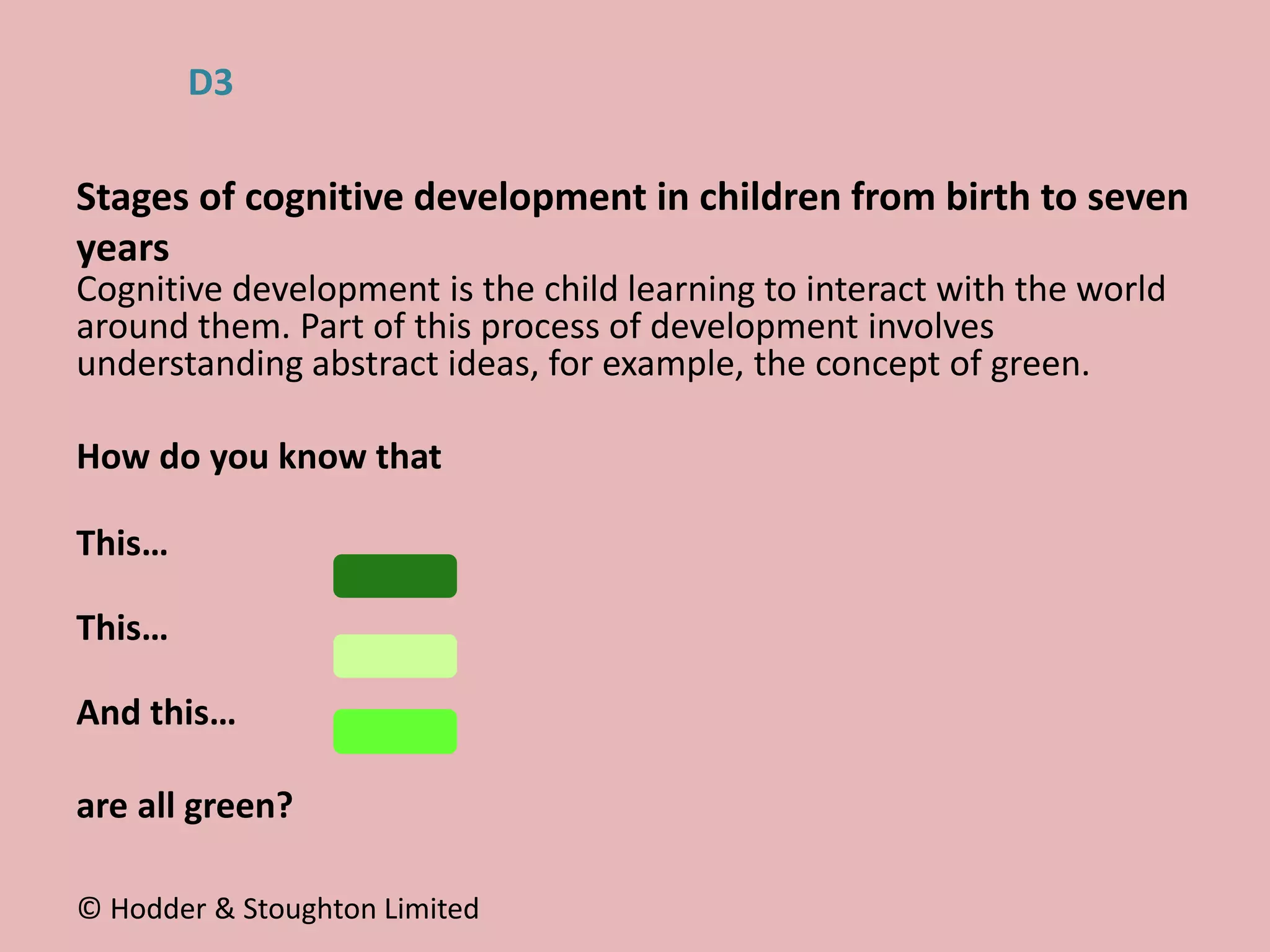 Cognitive development is the child learning to interact with the world
around them. Part of this process of development involves
understanding abstract ideas, for example, the concept of green.
How do you know that
This…
This…
And this…
are all green?
Stages of cognitive development in children from birth to seven
years
© Hodder & Stoughton Limited
D3
 