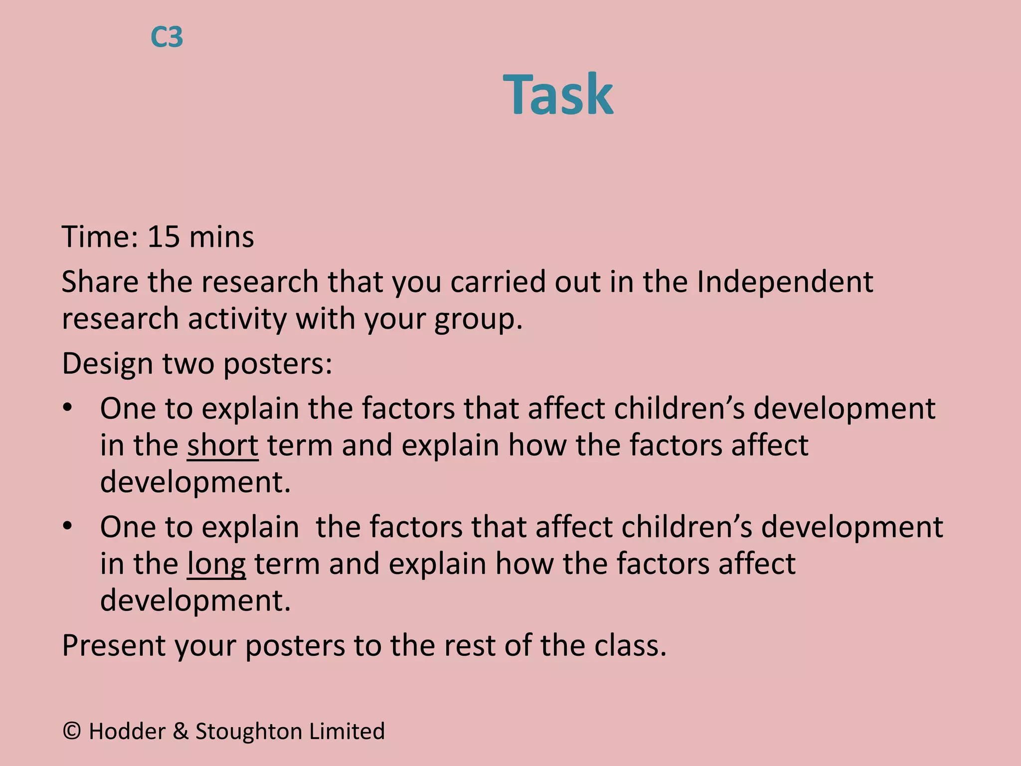 Time: 15 mins
Share the research that you carried out in the Independent
research activity with your group.
Design two posters:
• One to explain the factors that affect children’s development
in the short term and explain how the factors affect
development.
• One to explain the factors that affect children’s development
in the long term and explain how the factors affect
development.
Present your posters to the rest of the class.
© Hodder & Stoughton Limited
C3
Task
 