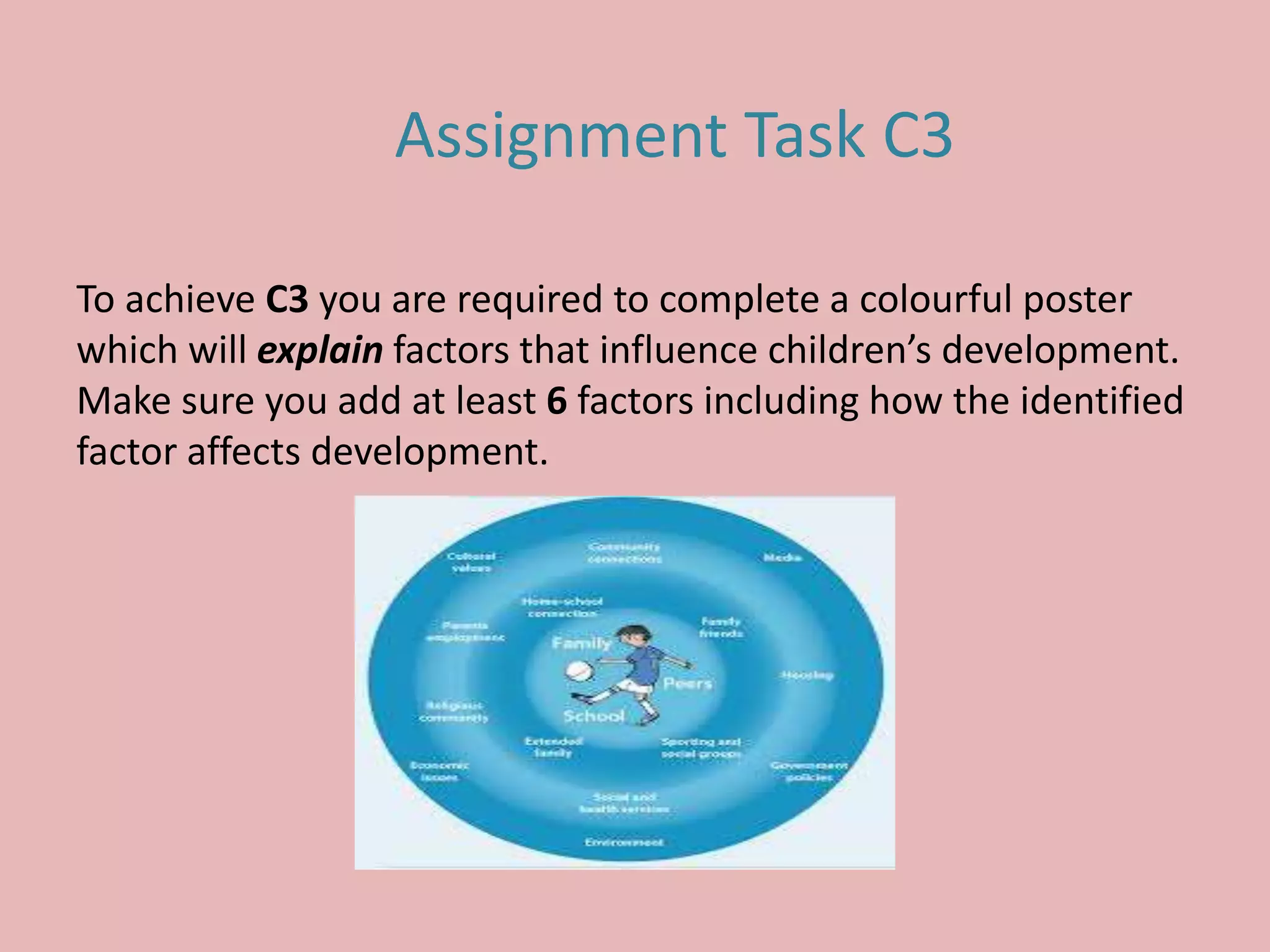 To achieve C3 you are required to complete a colourful poster
which will explain factors that influence children’s development.
Make sure you add at least 6 factors including how the identified
factor affects development.
Assignment Task C3
 