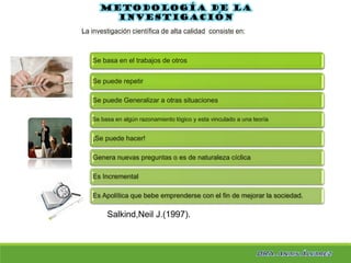 Metodología de la
investigación
Se basa en el trabajos de otros
Se puede repetir
Se puede Generalizar a otras situaciones
Se basa en algún razonamiento lógico y esta vinculado a una teoría
¡Se puede hacer!
Genera nuevas preguntas o es de naturaleza cíclica
Es Incremental
Es Apolítica que bebe emprenderse con el fin de mejorar la sociedad.
La investigación científica de alta calidad consiste en:
Salkind,Neil J.(1997).
 