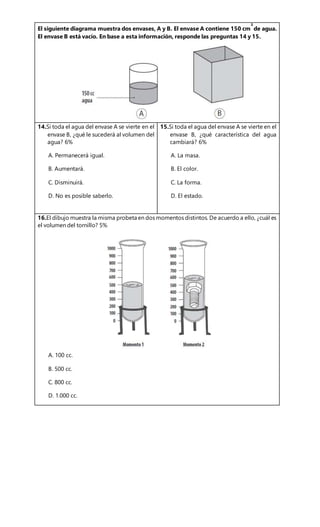 El siguiente diagrama muestra dos envases, A y B. El envase A contiene 150 cm
3
de agua.
El envase B está vacío. En base a esta información, responde las preguntas 14 y 15.
14.Si toda el agua del envase A se vierte en el
envase B, ¿qué le sucederá al volumen del
agua? 6%
A. Permanecerá igual.
B. Aumentará.
C. Disminuirá.
D. No es posible saberlo.
15.Si toda el agua del envase A se vierte en el
envase B, ¿qué característica del agua
cambiará? 6%
A. La masa.
B. El color.
C. La forma.
D. El estado.
16.El dibujo muestra la misma probeta en dos momentos distintos. De acuerdo a ello, ¿cuál es
el volumen del tornillo? 5%
A. 100 cc.
B. 500 cc.
C. 800 cc.
D. 1.000 cc.
 