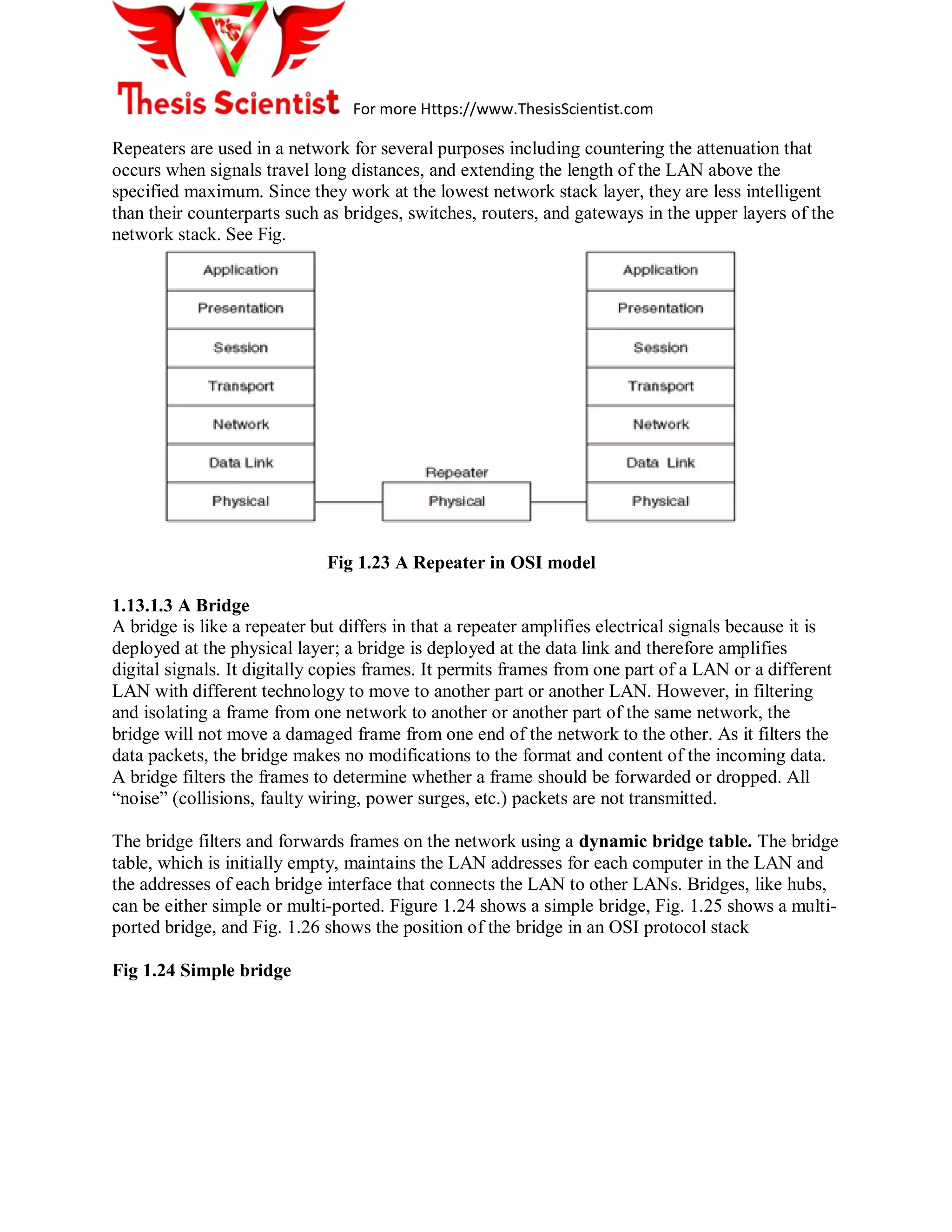 For more Https://www.ThesisScientist.com
Repeaters are used in a network for several purposes including countering the attenuation that
occurs when signals travel long distances, and extending the length of the LAN above the
specified maximum. Since they work at the lowest network stack layer, they are less intelligent
than their counterparts such as bridges, switches, routers, and gateways in the upper layers of the
network stack. See Fig.
Fig 1.23 A Repeater in OSI model
1.13.1.3 A Bridge
A bridge is like a repeater but differs in that a repeater amplifies electrical signals because it is
deployed at the physical layer; a bridge is deployed at the data link and therefore amplifies
digital signals. It digitally copies frames. It permits frames from one part of a LAN or a different
LAN with different technology to move to another part or another LAN. However, in filtering
and isolating a frame from one network to another or another part of the same network, the
bridge will not move a damaged frame from one end of the network to the other. As it filters the
data packets, the bridge makes no modifications to the format and content of the incoming data.
A bridge filters the frames to determine whether a frame should be forwarded or dropped. All
―noise‖ (collisions, faulty wiring, power surges, etc.) packets are not transmitted.
The bridge filters and forwards frames on the network using a dynamic bridge table. The bridge
table, which is initially empty, maintains the LAN addresses for each computer in the LAN and
the addresses of each bridge interface that connects the LAN to other LANs. Bridges, like hubs,
can be either simple or multi-ported. Figure 1.24 shows a simple bridge, Fig. 1.25 shows a multi-
ported bridge, and Fig. 1.26 shows the position of the bridge in an OSI protocol stack
Fig 1.24 Simple bridge
 