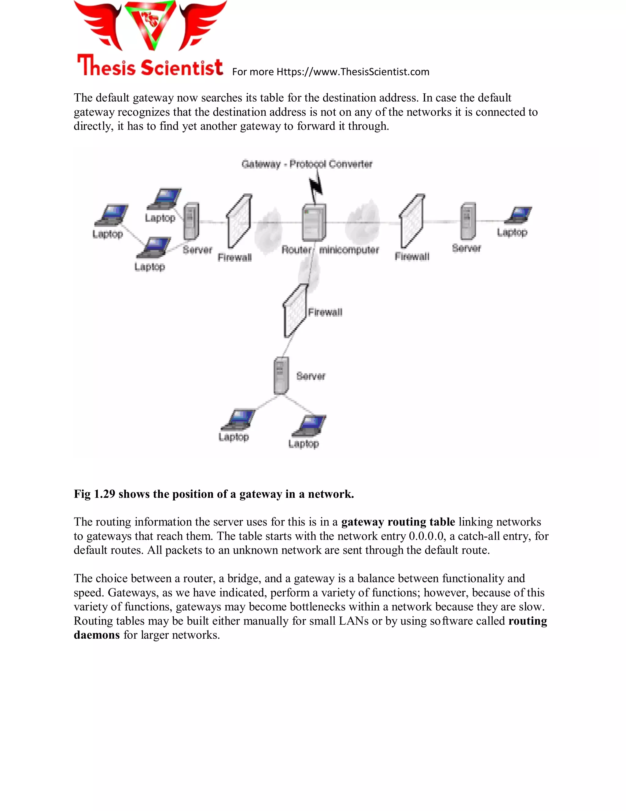 For more Https://www.ThesisScientist.com
The default gateway now searches its table for the destination address. In case the default
gateway recognizes that the destination address is not on any of the networks it is connected to
directly, it has to find yet another gateway to forward it through.
Fig 1.29 shows the position of a gateway in a network.
The routing information the server uses for this is in a gateway routing table linking networks
to gateways that reach them. The table starts with the network entry 0.0.0.0, a catch-all entry, for
default routes. All packets to an unknown network are sent through the default route.
The choice between a router, a bridge, and a gateway is a balance between functionality and
speed. Gateways, as we have indicated, perform a variety of functions; however, because of this
variety of functions, gateways may become bottlenecks within a network because they are slow.
Routing tables may be built either manually for small LANs or by using software called routing
daemons for larger networks.
 