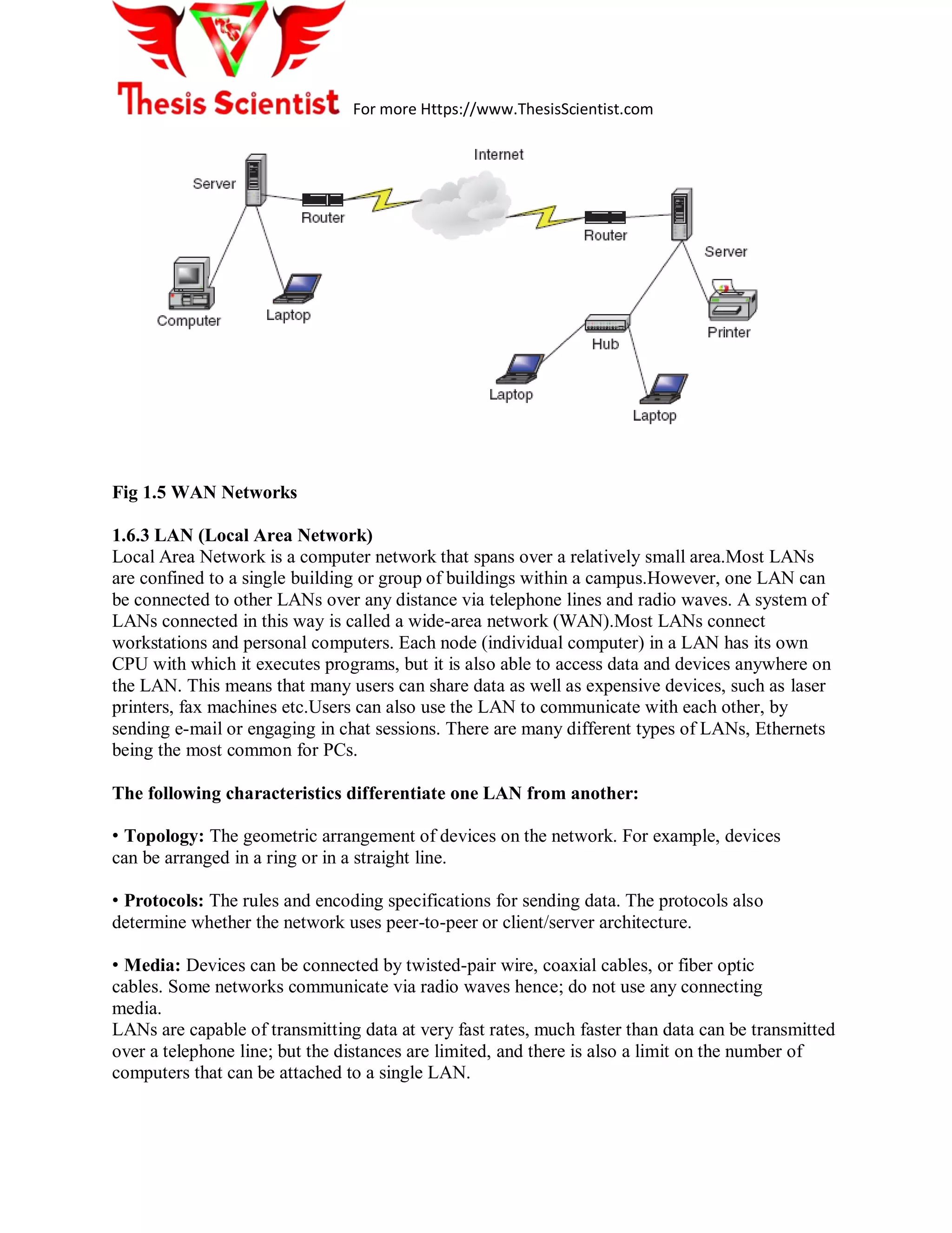 For more Https://www.ThesisScientist.com
Fig 1.5 WAN Networks
1.6.3 LAN (Local Area Network)
Local Area Network is a computer network that spans over a relatively small area.Most LANs
are confined to a single building or group of buildings within a campus.However, one LAN can
be connected to other LANs over any distance via telephone lines and radio waves. A system of
LANs connected in this way is called a wide-area network (WAN).Most LANs connect
workstations and personal computers. Each node (individual computer) in a LAN has its own
CPU with which it executes programs, but it is also able to access data and devices anywhere on
the LAN. This means that many users can share data as well as expensive devices, such as laser
printers, fax machines etc.Users can also use the LAN to communicate with each other, by
sending e-mail or engaging in chat sessions. There are many different types of LANs, Ethernets
being the most common for PCs.
The following characteristics differentiate one LAN from another:
• Topology: The geometric arrangement of devices on the network. For example, devices
can be arranged in a ring or in a straight line.
• Protocols: The rules and encoding specifications for sending data. The protocols also
determine whether the network uses peer-to-peer or client/server architecture.
• Media: Devices can be connected by twisted-pair wire, coaxial cables, or fiber optic
cables. Some networks communicate via radio waves hence; do not use any connecting
media.
LANs are capable of transmitting data at very fast rates, much faster than data can be transmitted
over a telephone line; but the distances are limited, and there is also a limit on the number of
computers that can be attached to a single LAN.
 