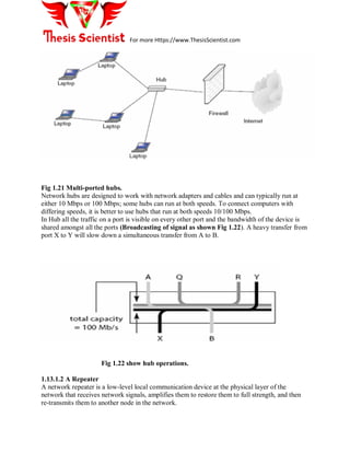 For more Https://www.ThesisScientist.com
Fig 1.21 Multi-ported hubs.
Network hubs are designed to work with network adapters and cables and can typically run at
either 10 Mbps or 100 Mbps; some hubs can run at both speeds. To connect computers with
differing speeds, it is better to use hubs that run at both speeds 10/100 Mbps.
In Hub all the traffic on a port is visible on every other port and the bandwidth of the device is
shared amongst all the ports (Broadcasting of signal as shown Fig 1.22). A heavy transfer from
port X to Y will slow down a simultaneous transfer from A to B.
Fig 1.22 show hub operations.
1.13.1.2 A Repeater
A network repeater is a low-level local communication device at the physical layer of the
network that receives network signals, amplifies them to restore them to full strength, and then
re-transmits them to another node in the network.
 