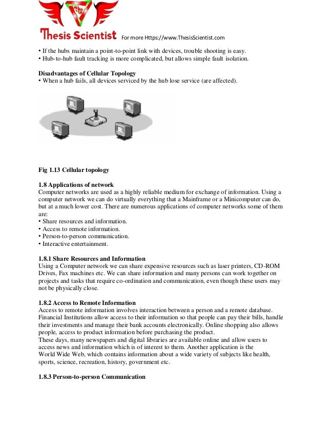 Basics Of Computer Network