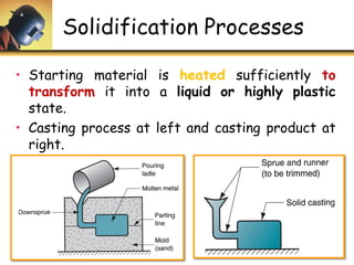 U1 p1 overview of manufacturing processes | PDF