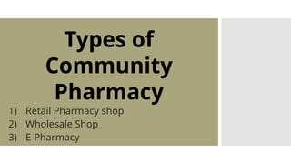 Types of
Community
Pharmacy
1) Retail Pharmacy shop
2) Wholesale Shop
3) E-Pharmacy
 