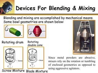 Devices For Blending & Mixing
Blending and mixing are accomplished by mechanical means.
Some bowl geometries are shown below:
Rotating drum Rotating
double cone
Screw Mixture Blade Mixture
Since metal powders are abrasive,
mixers rely on the rotation or tumbling
of enclosed geometries as opposed to
using aggressive agitators.
A mixer
 