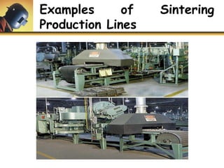 Examples of Sintering
Production Lines
 