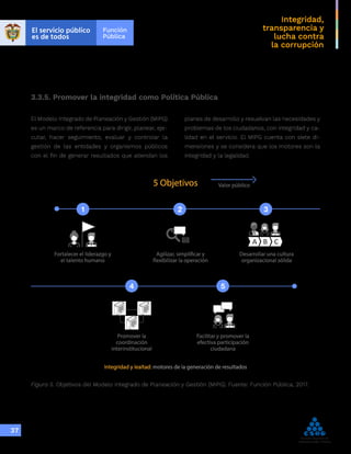 Integridad,
transparencia y
lucha contra
la corrupción
37
3.3.5. Promover la integridad como Política Pública
El Modelo Integrado de Planeación y Gestión (MIPG)
es un marco de referencia para dirigir, planear, eje-
cutar, hacer seguimiento, evaluar y controlar la
gestión de las entidades y organismos públicos
con el fin de generar resultados que atiendan los
planes de desarrollo y resuelvan las necesidades y
problemas de los ciudadanos, con integridad y ca-
lidad en el servicio. El MIPG cuenta con siete di-
mensiones y se considera que los motores son la
integridad y la legalidad.
5 Objetivos Valor público
Integridad y lealtad: motores de la generación de resultados
Fortalecer el liderazgo y
el talento humano
Promover la
coordinación
interinstitucional
Facilitar y promover la
efectiva participación
ciudadana
Agilizar, simplificar y
flexibilizar la operación
Desarrollar una cultura
organizacional sólida
1 2
4 5
3
Figura 5. Objetivos del Modelo Integrado de Planeación y Gestión (MIPG). Fuente: Función Pública, 2017.
 