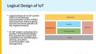 U 1 Physical and logical.RGPV internet of things notes | DOCX