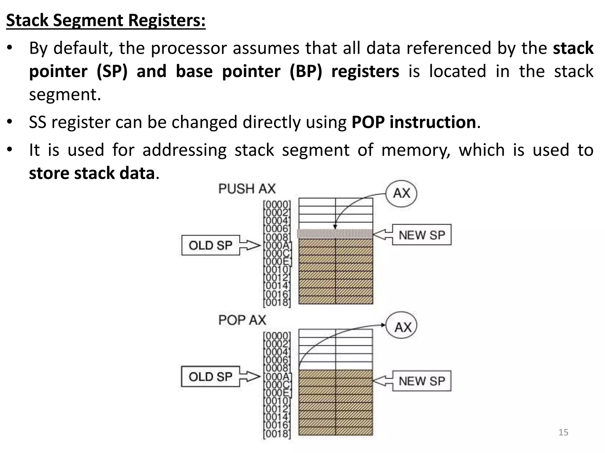 Stack Segment Registers:
• By default, the processor assumes that all data referenced by the stack
pointer (SP) and base pointer (BP) registers is located in the stack
segment.
• SS register can be changed directly using POP instruction.
• It is used for addressing stack segment of memory, which is used to
store stack data.
15
 