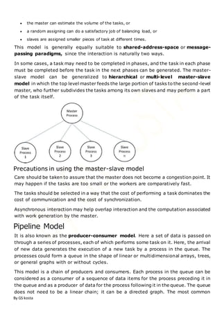 INTRODUCTION TO PARALLEL PROCESSING | DOCX