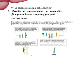 La decisión de compra del consumidor
3. Estudio del comportamiento del consumidor.
¿Qué productos se compran y por qué?
B. Factores sociales
Diversos hechos sociales determinan también el comportamiento del consumidor: la familia y
grupos a los que pertenezca, así como el rol y estatus que tenga en esos grupos.
01
 