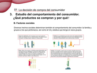 La decisión de compra del consumidor
3. Estudio del comportamiento del consumidor.
¿Qué productos se compran y por qué?
B....