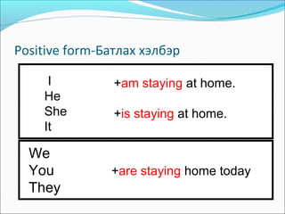 Positive form-Батлах хэлбэр
We
You
They
+are staying home today
I
He
She
It
+am staying at home.
+is staying at home.
 