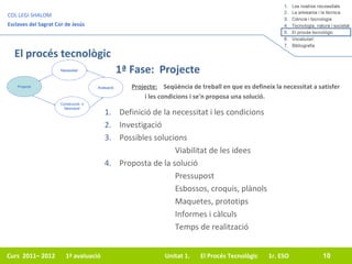 El procés tecnològic  1ª Fase:  Projecte  Definició de la necessitat i les condicions  Investigació Possibles solucions Viabilitat de les idees Proposta de la solució Pressupost Esbossos, croquis, plànols  Maquetes, prototips Informes i càlculs Temps de realització Projecte: Seqüència de treball en que es defineix la necessitat a satisfer i les condicions i se'n proposa una solució. 