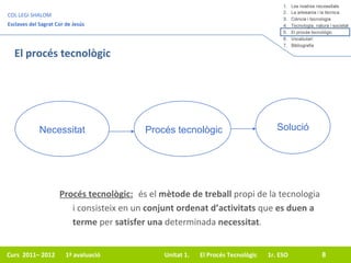 El procés tecnològic  Necessitat Procés tecnològic Solució Procés tecnològic:   és el  mètode de treball  propi de la tecnologia i consisteix en un  conjunt ordenat d’activitats  que  es duen   a terme  per  satisfer una  determinada  necessitat . 