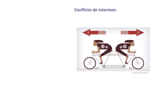 Conflicto de intereses
https://bit.ly/2xgAYH0
 