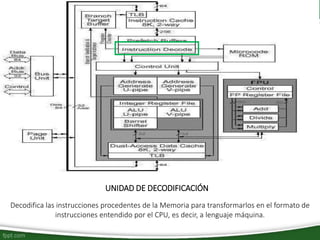 UNIDAD DE DECODIFICACIÓN
Decodifica las instrucciones procedentes de la Memoria para transformarlos en el formato de
instrucciones entendido por el CPU, es decir, a lenguaje máquina.
 