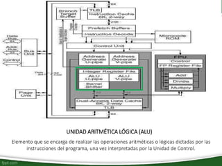 UNIDAD ARITMÉTICA LÓGICA (ALU)
Elemento que se encarga de realizar las operaciones aritméticas o lógicas dictadas por las
instrucciones del programa, una vez interpretadas por la Unidad de Control.
 