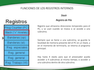 Stack
Registro de Pila
Registro que almacena direcciones temporales para el
PC, y se usan cuando se invoca o se accede a una
subrutina.
Siempre que se llame a una subrutina, se guarda la
localidad de memoria presente del el PC en un Stack, y
en el momento de terminarla, se retorna al programa
principal.
Hay hasta 4 stacks para que el procesador pueda
acceder a 4 subrutinas al mismo tiempo, o acceder a
una subrutina dentro de otra subrutina.
FUNCIONES DE LOS REGISTROS INTERNOS
 