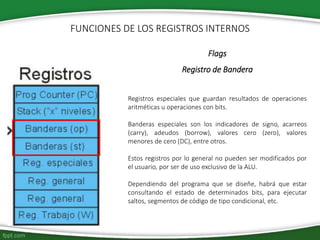 Flags
Registro de Bandera
Registros especiales que guardan resultados de operaciones
aritméticas u operaciones con bits.
Banderas especiales son los indicadores de signo, acarreos
(carry), adeudos (borrow), valores cero (zero), valores
menores de cero (DC), entre otros.
Estos registros por lo general no pueden ser modificados por
el usuario, por ser de uso exclusivo de la ALU.
Dependiendo del programa que se diseñe, habrá que estar
consultando el estado de determinados bits, para ejecutar
saltos, segmentos de código de tipo condicional, etc.
FUNCIONES DE LOS REGISTROS INTERNOS
 