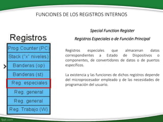 Special Function Register
Registros Especiales o de Función Principal
Registros especiales que almacenan datos
correspondientes a Estado de Dispositivos o
componentes, de convertidores de datos o de puertos
específicos.
La existencia y las funciones de dichos registros depende
del microprocesador empleado y de las necesidades de
programación del usuario.
FUNCIONES DE LOS REGISTROS INTERNOS
 