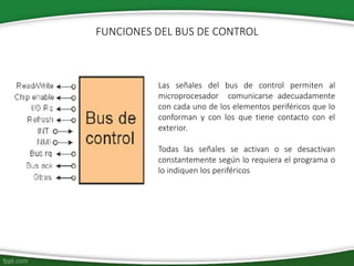 Las señales del bus de control permiten al
microprocesador comunicarse adecuadamente
con cada uno de los elementos periféricos que lo
conforman y con los que tiene contacto con el
exterior.
Todas las señales se activan o se desactivan
constantemente según lo requiera el programa o
lo indiquen los periféricos
FUNCIONES DEL BUS DE CONTROL
 