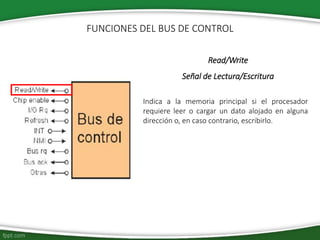 Read/Write
Señal de Lectura/Escritura
Indica a la memoria principal si el procesador
requiere leer o cargar un dato alojado en alguna
dirección o, en caso contrario, escribirlo.
FUNCIONES DEL BUS DE CONTROL
 