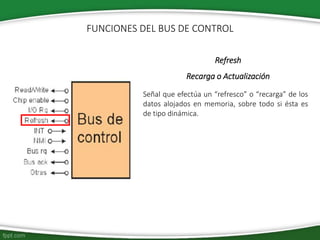 Refresh
Recarga o Actualización
Señal que efectúa un “refresco” o “recarga” de los
datos alojados en memoria, sobre todo si ésta es
de tipo dinámica.
FUNCIONES DEL BUS DE CONTROL
 