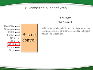 Bus Request
Solicitud de Bus
Señal que envía solicitudes de acceso a un
elemento externo para conocer su disponibilidad
(Ocupado o Disponible)
FUNCIONES DEL BUS DE CONTROL
 