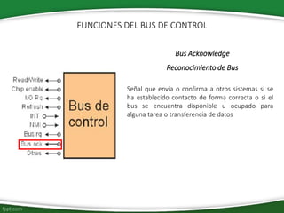 Bus Acknowledge
Reconocimiento de Bus
Señal que envía o confirma a otros sistemas si se
ha establecido contacto de forma correcta o si el
bus se encuentra disponible u ocupado para
alguna tarea o transferencia de datos
FUNCIONES DEL BUS DE CONTROL
 