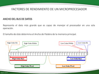 ANCHO DEL BUS DE DATOS
Representa el dato más grande que es capaz de manejar el procesador en una sola
operación.
El tamaño de éste determina el Ancho de Palabra de la memoria principal.
FACTORES DE RENDIMIENTO DE UN MICROPROCESADOR
 