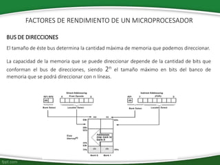 BUS DE DIRECCIONES
El tamaño de éste bus determina la cantidad máxima de memoria que podemos direccionar.
La capacidad de la memoria que se puede direccionar depende de la cantidad de bits que
conforman el bus de direcciones, siendo 2n el tamaño máximo en bits del banco de
memoria que se podrá direccionar con n líneas.
FACTORES DE RENDIMIENTO DE UN MICROPROCESADOR
 