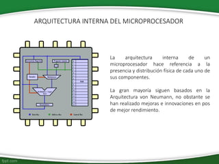 ARQUITECTURA INTERNA DEL MICROPROCESADOR
La arquitectura interna de un
microprocesador hace referencia a la
presencia y distribución física de cada uno de
sus componentes.
La gran mayoría siguen basados en la
Arquitectura von Neumann, no obstante se
han realizado mejoras e innovaciones en pos
de mejor rendimiento.
 