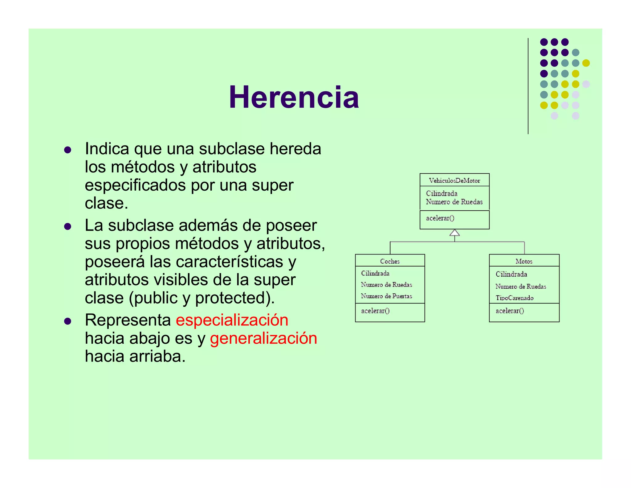 Herencia
   Indica que una subclase hereda
    los métodos y atributos
    especificados por una super
    clase.
   La subclase además de poseer
    sus propios métodos y atributos,
    poseerá las características y
    atributos visibles de la super
    clase (public y protected).
   Representa especialización
    hacia abajo es y generalización
    hacia arriaba.
 