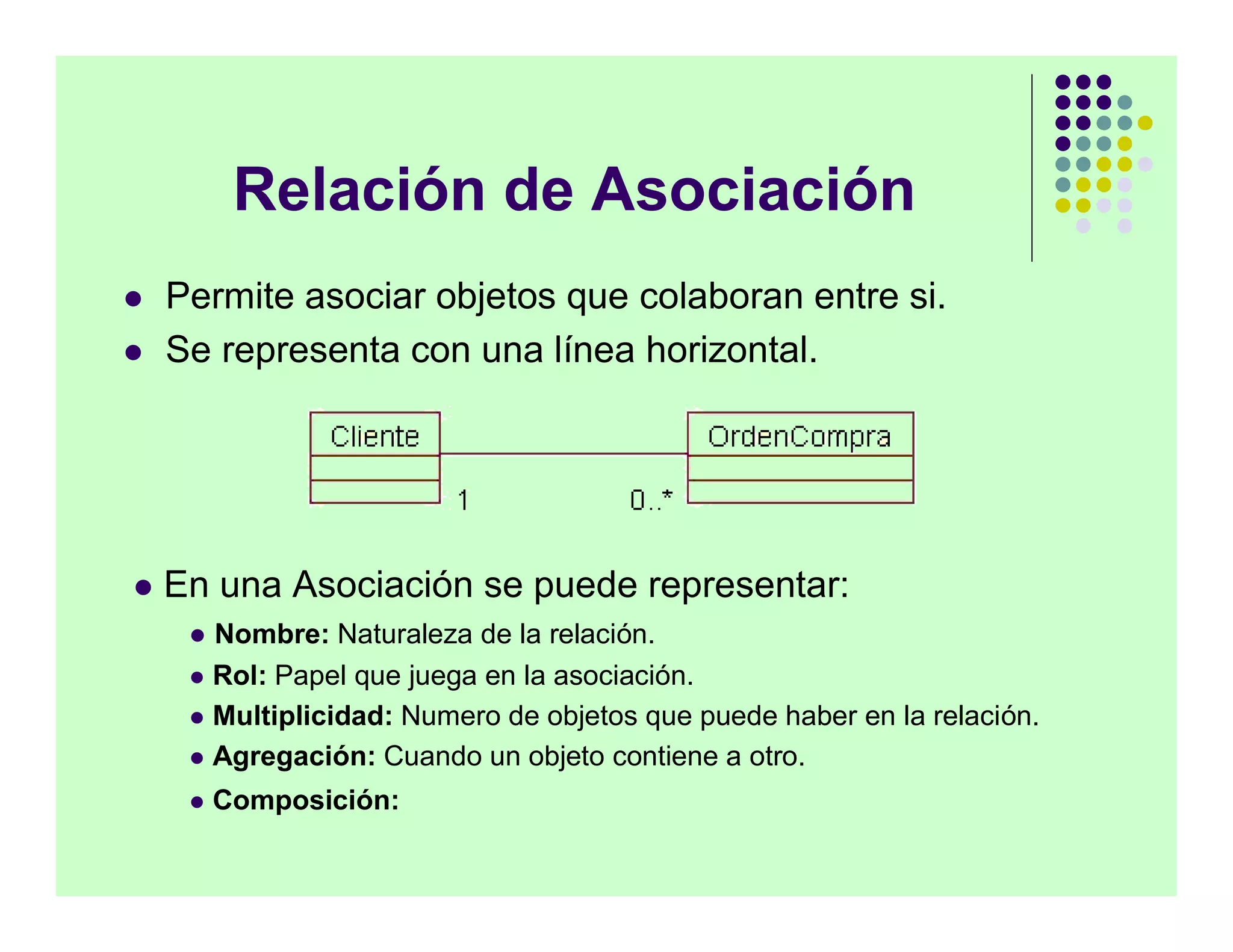 Relación de Asociación
   Permite asociar objetos que colaboran entre si.
   Se representa con una línea horizontal.




   En una Asociación se puede representar:
      Nombre: Naturaleza de la relación.
      Rol: Papel que juega en la asociación.

      Multiplicidad: Numero de objetos que puede haber en la relación.

      Agregación: Cuando un objeto contiene a otro.

        Composición:
 
